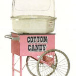 cotton-candy-machine concession rental